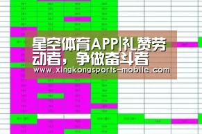 星空体育APP|礼赞劳动者,争做奋斗者(图4) 星空平台