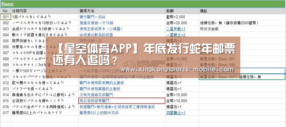 【星空体育APP】年底发行蛇年邮票还有人追吗?(图4) 星空体育APP