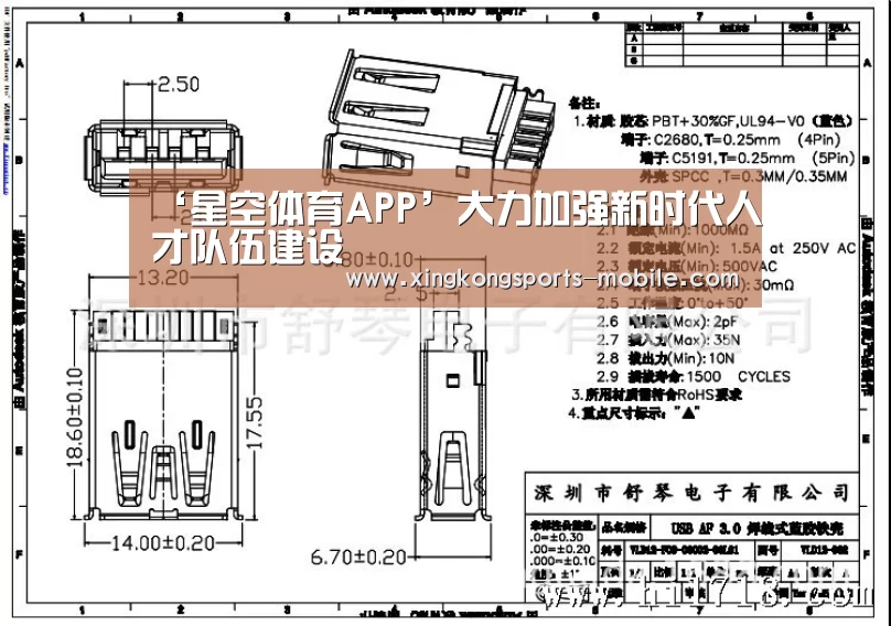 ‘星空体育APP’大力加强新时代人才队伍建设(图2) 星空